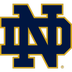 Notre Dame Fighting Irish